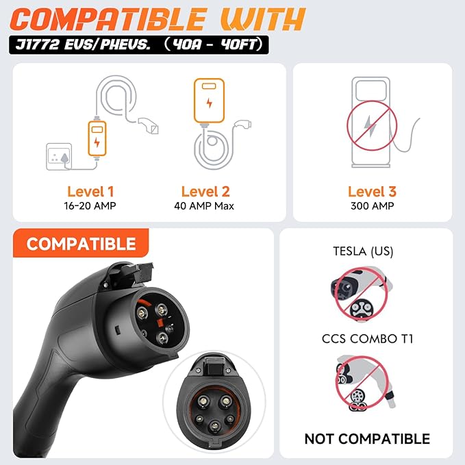 EV Charger Extension Cable, 40Amp 40FT J1772 Extension Cord Compatible with 120V-240V SAE J1772 EV Chargers, Level 1/Level 2 IP66 Heavy Duty Charging Cable for EVs/PHEVs with Carrying Bag