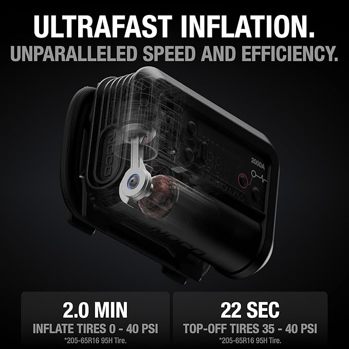 NOCO Boost+Air AX65: 2000A Jump Starter with Air Compressor Tire Inflator – Starts 8.0L Gas & 6.0L Diesel – 67 SLPM Airflow Inflates 0–40 PSI in 2 Minutes