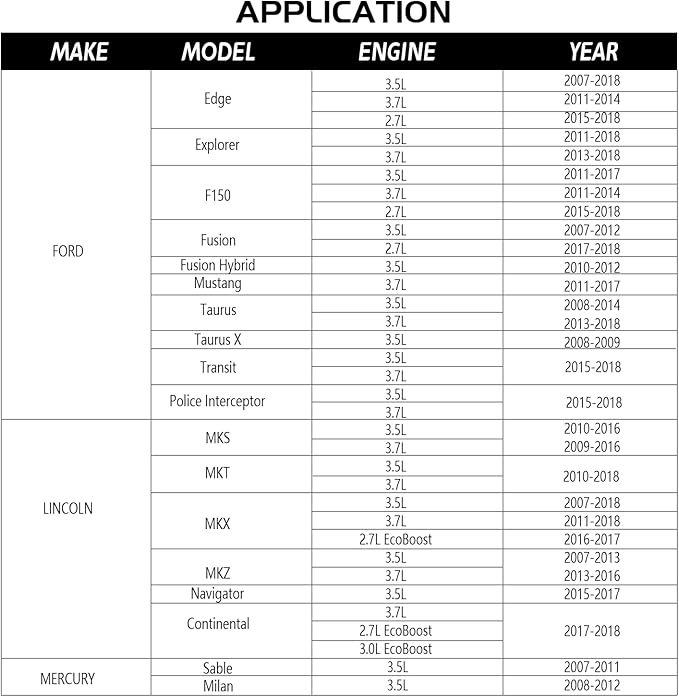 DPTOOL Camshaft Holding Tool Timing Alignment Holder Tool Set Kit for Ford Lincoln Mercury 3.5L 3.7L 4V Engines Replace 303-1248 303-1530 Replacement for OTC 6682