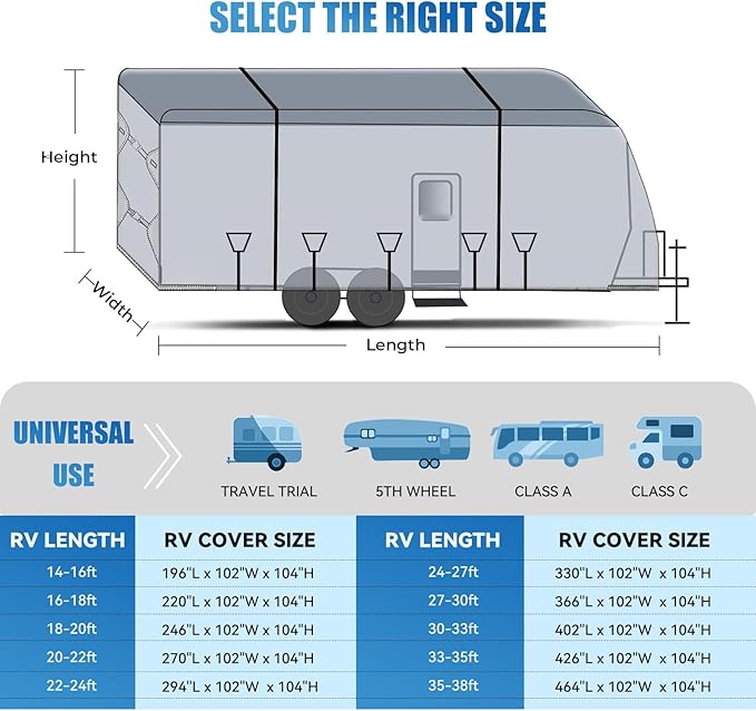 RV Cover for 35-38 ft Travel Trailers, 7 Layers Heavy Duty Camper Cover, Weatherproof & UV Resistant Motorhome Trailer Cover with Gutter & Tongue Jack Covers