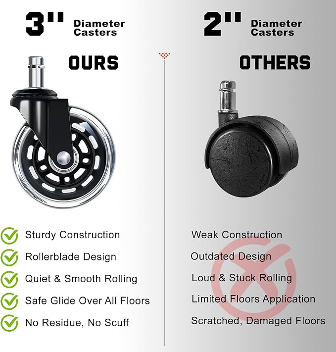 Rolling Shop Stool with Wheels, Rolling Stool with Back Support, 360° Swive Garage Chair, Height Adjustable Chair 330lb Heavy Duty for Spa Salon Massage Home Office Tattoo(Blue)