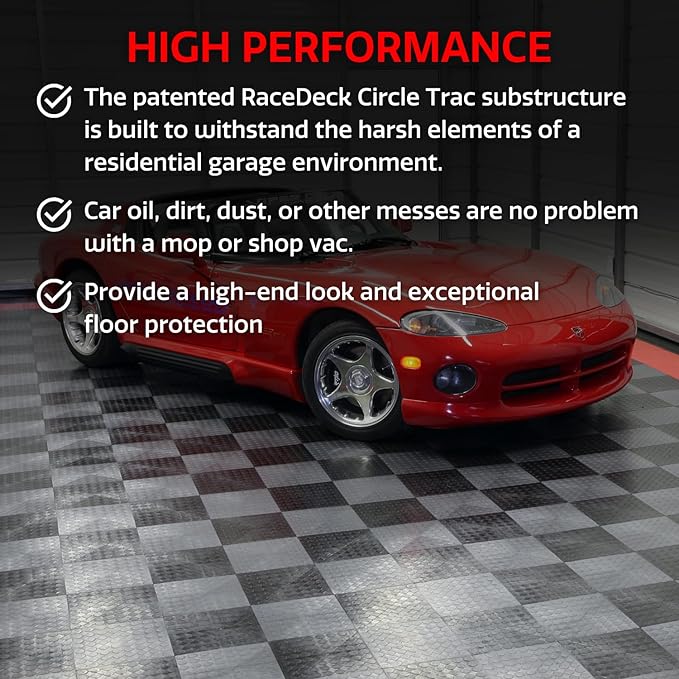 Big Floors RaceDeck CircleTrac, Interlocking Non-Slip Garage Flooring Tile, Durable, Modular, Heavy-Duty Copolymer, Easy Install (Orange, 12 Pack of 12 x 12" Tiles)