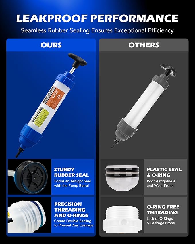 Orion Motor Tech Fluid Extractor Pump, 350mL Oil Extractor Pump, Manual Fuel Suction Fill Syringe with 3 Hoses for Automotive Transmission Brake Fluid Transfer Steering Gear Engine Oil Change