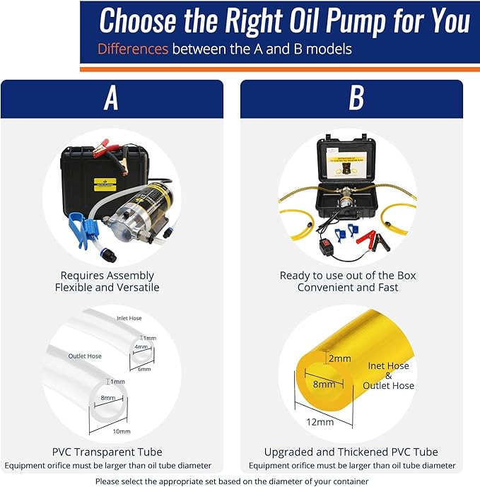 12/24V 100W Marine Engine Oil Extractor Pump, Upgraded Anti-Kink Hose, High Flow Oil Change Pump, Transmission Fluid Transfer Pump for Automotive, Boats, Jet Ski, Lawn Mowers DIY Oil Transfer