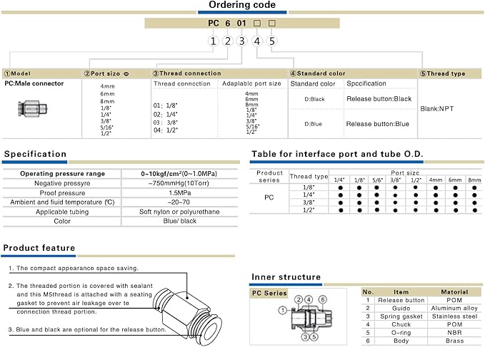 1/2 Push to connect Fitting,CEKER 1/4" Od tube to 1/2" NPT Male Thread Push Fitting Air Fittings Pneumatic Tube Fittings Quick Connect Air Hose Fittings 5Packs