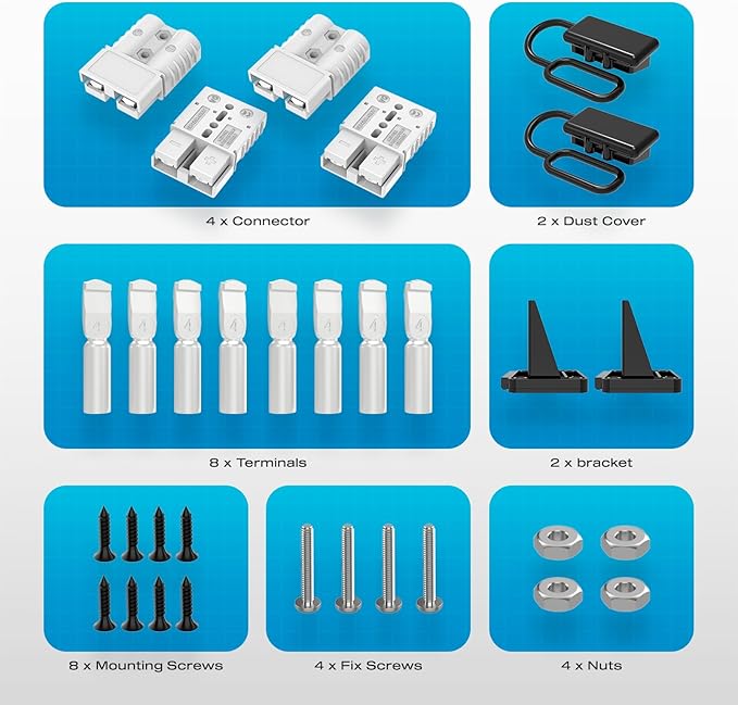 Anderson Connector,120AMP 2-6 Gauge Battery Quick Connect 12V-36V Anderson Plug Battery Cable Quick Connect Disconnect Plug Winch Wiring Kit for Cable RV Truck Winch (4 Pack)-Gray