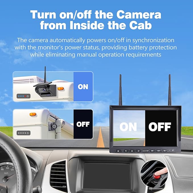 10.1" 4-Magnetic Wireless RV Backup Camera, HD1080P DVR Monitor, IP69 Waterproof & IR Night Vision 4x9600mAh Rechargeable Cameras, 2 Side Camera & 2 Rear Camera for Trailer Truck Camper-WS4