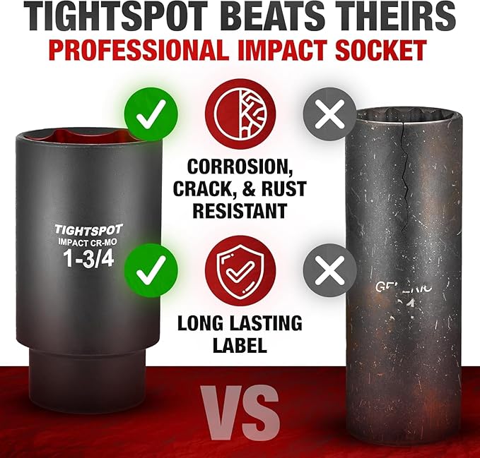 TIGHTSPOT 1/2 Inch Drive - 1 3/4 Inch Deep Impact Socket with Anti-Rounding 6 Point Design, Heat-Treated CRMO Steel