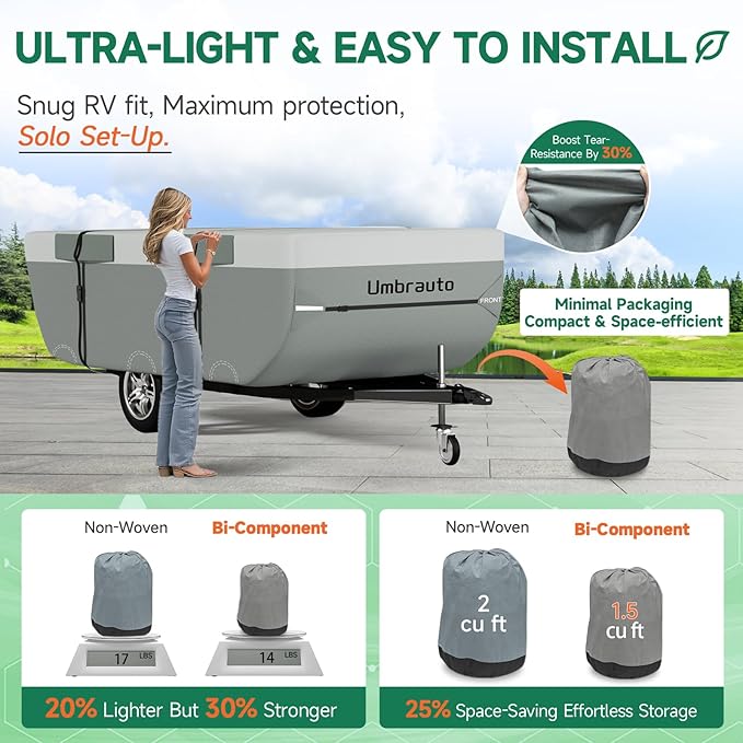 Pop Up Camper Cover Fits 14-16ft Tent Trailer: Umbrauto Upgraded 7 Layers Top Pop-Up Trailer Cover Waterproof, Breathable Ripstop Sun-Protection Windproof