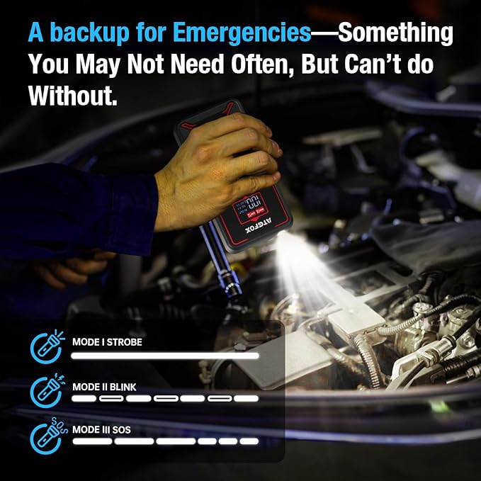 6250A Jump Starter Portable with Smart Clamp, ATGFOX 12V Car Battery Booster Pack for Trucks, up to 8.5L Gas/6.0L Diesel, Jump Box, 16000mAh Power Bank & Jumper Cables, Quick Charge