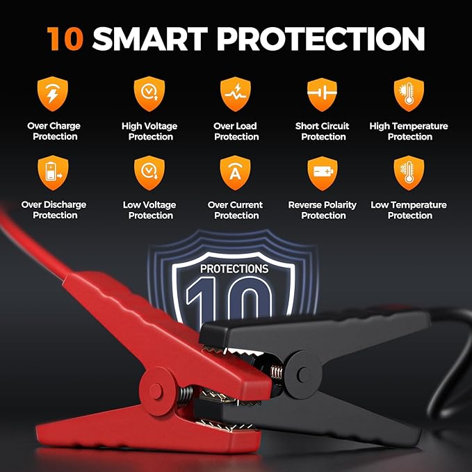 9-in-1 6000A Car Battery Jump Starter with Air Compressor 26800mAh, 150PSI 12V Portable Jump Box with Auto-Shutoff Tire Inflator, 3 Modes Flashlight and Jumper Cables(All Gas/12L Diesel)