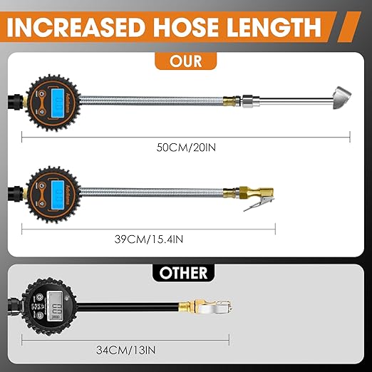 Digital Tire Pressure Gauge with Inflator, 250 PSI Heavy Duty Air Chuck Air Compressor Attachments, Improved Leaks Protection & Stainless Braided Hose Tire Gauge, 0.1 Display Resolution