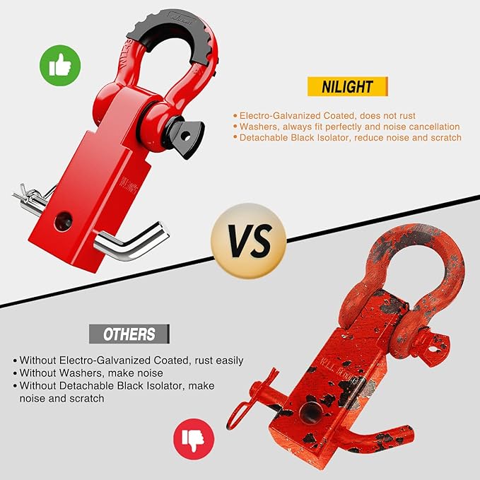 Nilight Shackle Hitch Receiver 2Inch 45000 LBs Breaking Strength 3/4" D Ring w/Trailer Pin Heavy Duty Solid Recovery Towing Kit for Trucks Jeeps Off-Road