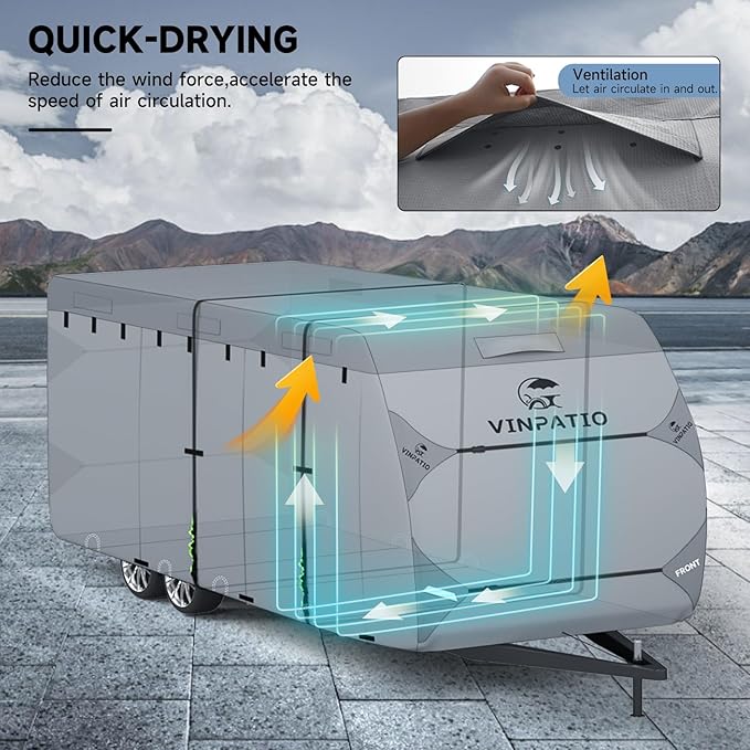 RV Cover, 7 Layers Heavy Duty Travel Trailer Cover, Toy Hauler Cover Fits 30'-33' RV, Camper Cover with Tongue Jack Cover, Extra Windproof Straps