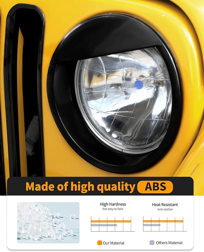 Hoolcar Grill Inserts Front Grille Mesh Cover Guard + Angry Eyes Front Headlight Trim Cover Frame for Jeep Wrangler TJ 1997-2006 Exterior Accessories, NO Mesh