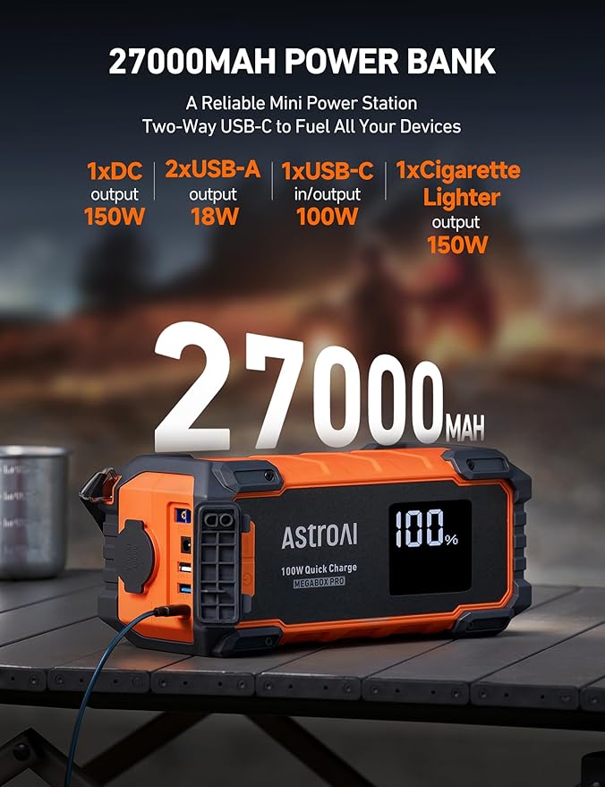 AstroAI Car Battery Jump Starter 6000A Peak 27000 mAh Portable Charger and Jumper Cables for All Gas/12.0L Diesel Lithium Car Jump Starter Battery Pack Cables, 100W Fast Charging