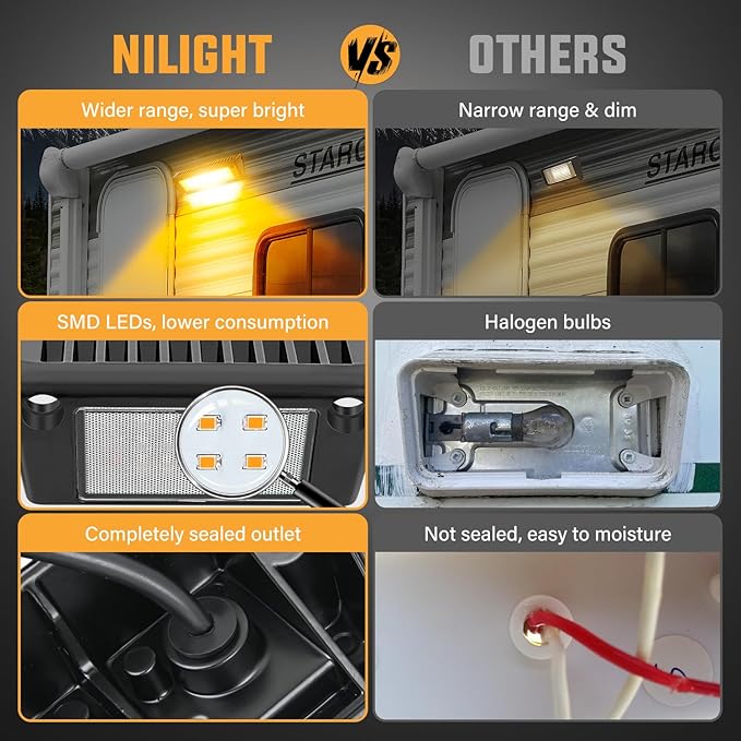Nilight RV Exterior Light 2PCS 9 Inch Porch Lights Amber Beam 12V 24V LED Scene Cargo Lighting Black Aluminum Housing for RVs Trailers Travel Campers 5th Wheels Motorhome SUV Truck