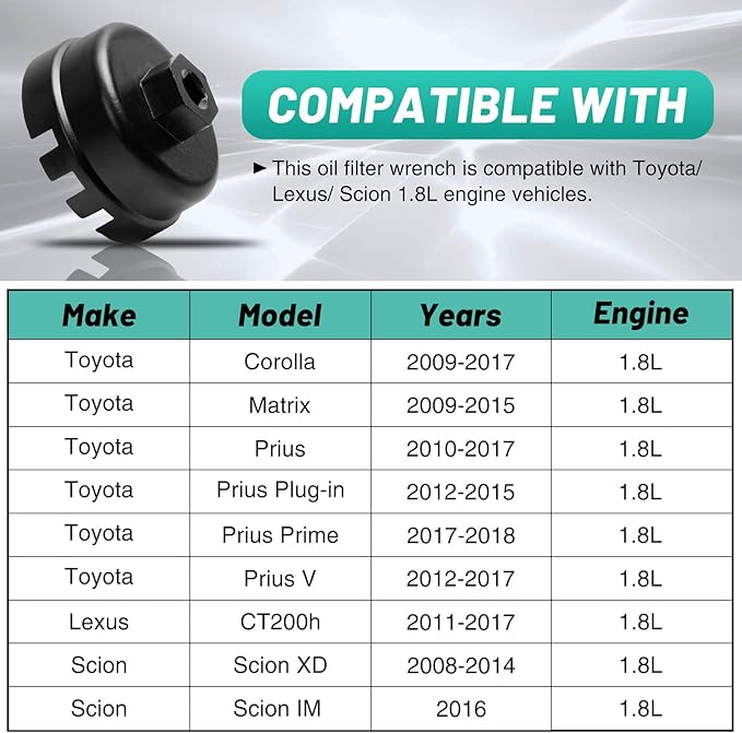 64.5mm Oil Filter Wrench: 14 Flutes 6 Slots Oil Filter Removal Tool Compatible with Toyota Lexus Scion 1.8L Engine(Black)