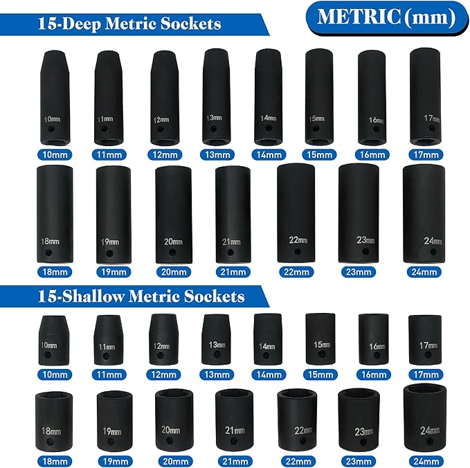 MacWork 65 Piece 1/2-Inch Drive Impact Socket Set, SAE 3/8" to 1-1/4", Metric 10-24mm, Deep & Shallow, CR-V Alloy Steel, Adapters, Extension Bars, Ratchet Handle