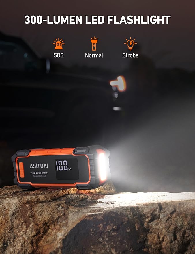 AstroAI Car Battery Jump Starter 6000A Peak 27000 mAh Portable Charger and Jumper Cables for All Gas/12.0L Diesel Lithium Car Jump Starter Battery Pack Cables, 100W Fast Charging