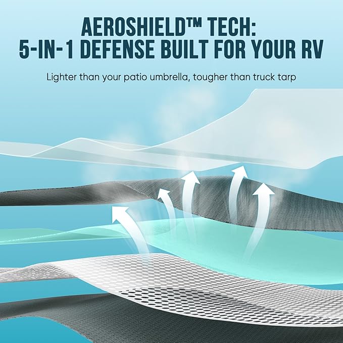 KING BIRD RV Cover, Heavy Duty 5-Layer Snow Protection, Fits 29-33ft 5th Wheel Campers, with Adhesive Repair Patches,Windproof Straps&Tire Covers