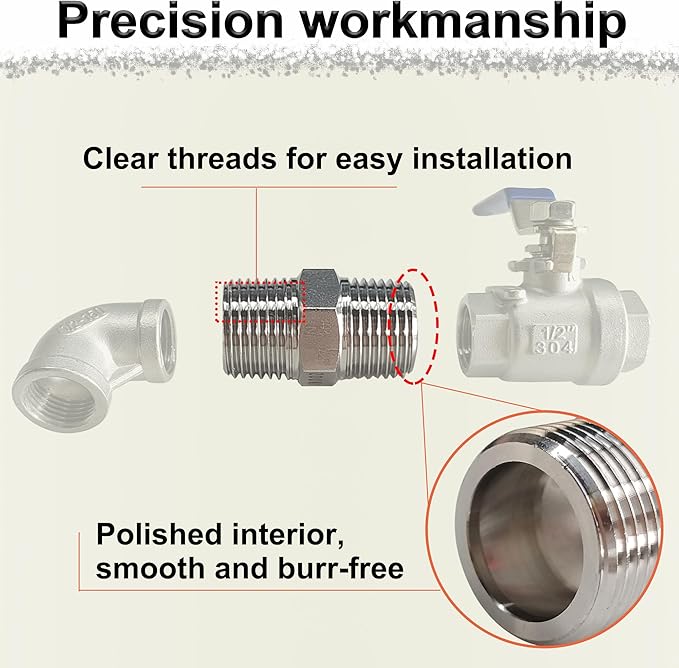 1/4" Male x 1/4" Male Hex Nipple Pipe Fittings, 304 Stainless Steel 1/4 inch NPT Male Threaded Pipe Adapter Fittings Equal Nipples Connectors, Male Straight Connector Pipe Fitting (1/4“, 2pcs)