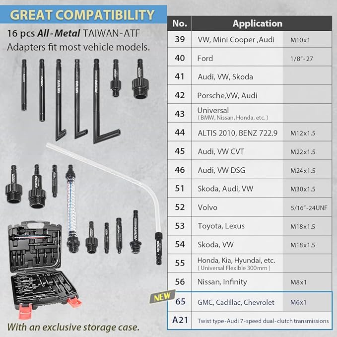 FIRSTINFO A1133NUSY2 Patented 8.5 Liter 16 Pcs Taiwan-ATF Filler Adapters | Pneumatic Transmission Fluid Dispenser Pump | Hanging Hook | 360° Z-Swivel Air Inlet | Spring Structure Hose