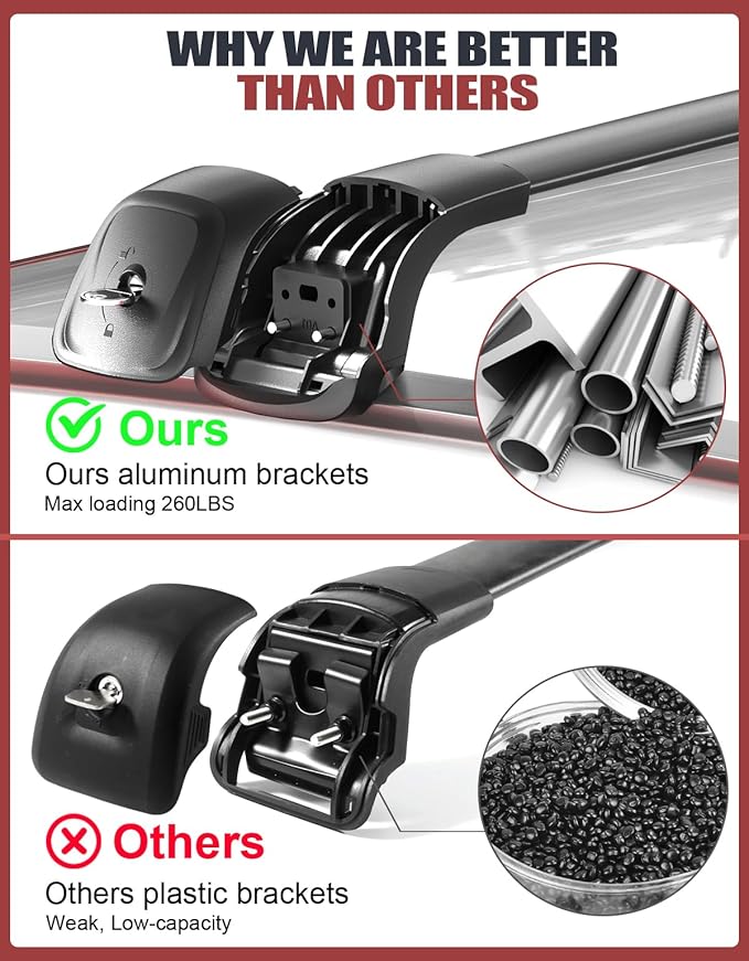 KINGGERI Lockable 260lbs Roof Rack Cross Bars Compatible with Hyundai Palisade 2019-2025 SE SEL XRT Limited Calligraphy, Heavy Duty Anti-Theft Aluminum Rails Crossbars Cargo Carrier Bag