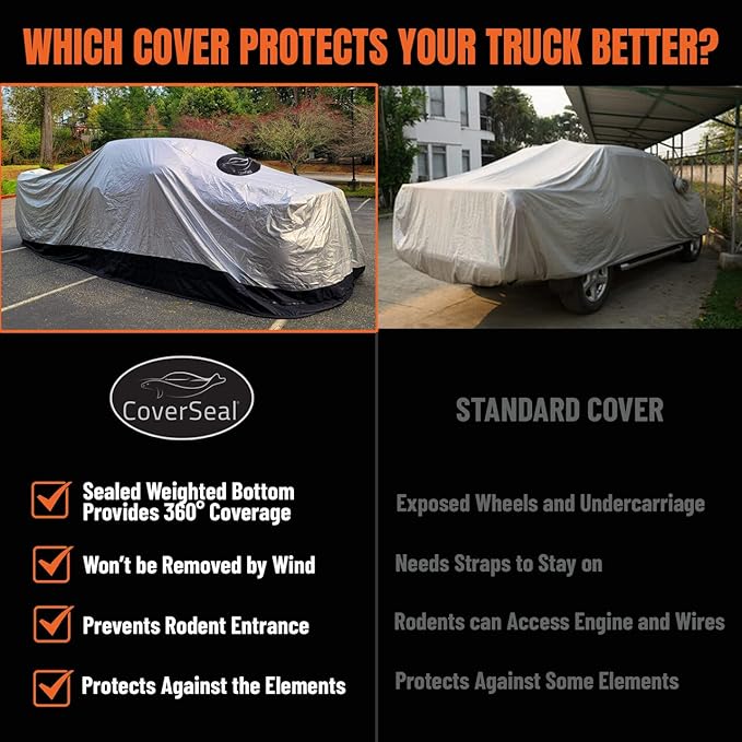 Heavy Duty Truck Cover — Wind & Weather Resistant Patented Weighted Ground Conforming Apron Seal, 360° Ground Seal for Car Protection, Long Bed Truck Protector | 260" L x 85" W x 85"