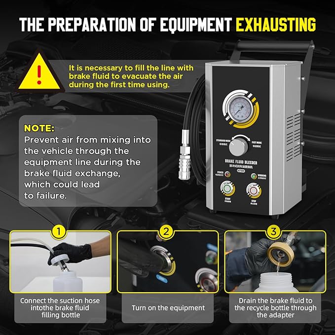 Brake Bleeder Kit,110V Automotive Brake Fluid Oil Exchanger Machine,Brake Oil Fluid Extractor Pump,Standard & Fast Mode,One-Person Operation,One Button Fluid Exchange