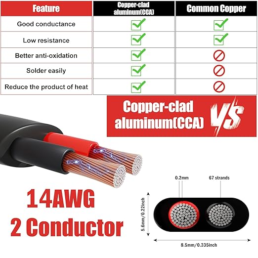 14 Gauge Wire 2 Conductor Electrical Wire, 14 AWG 2.08mm² Wire PVC Cord,12V/24V DC Low Voltage/Copper-clad Aluminum(CCA)Flexible/2 Wire for Automotive Wire LED Strips Lamp Lighting Marine(30.5M/100FT)