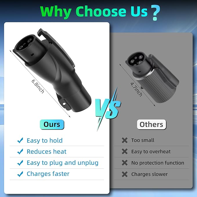 Tesla to J1772 Adapter - Max 80A 250V, with Fixed Lock Function, Compatible with NACS Wall Chargers & Mobile Connectors, for All J1772 EVs (Black)