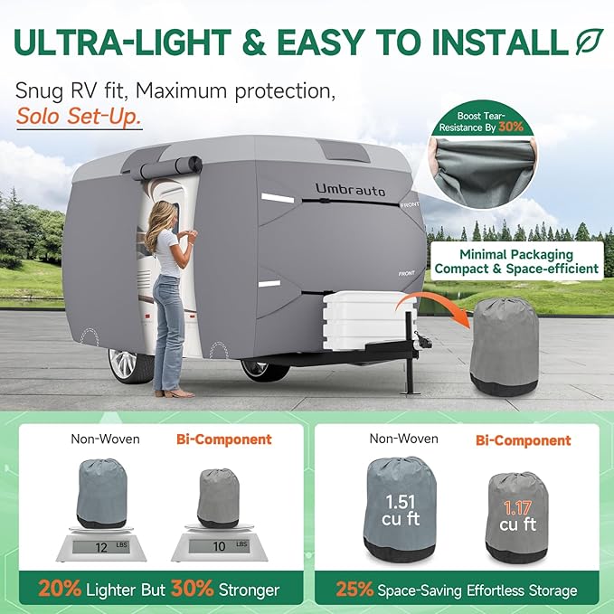 Umbrauto Fiberglass Travel Trailer Cover Fits 8'-10' Trailers, 2023 Upgraded 7 Layers Top Camper RV Cover with Windproof Strap,Adhesive Repair Patches