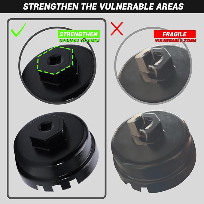 64mm 14 Flutes/6 Slots Oil Filter Cap Wrench Removal Tool Socket Compatible with Toyota, Lexus, Prius, and Scion Vehicles Equipped with 1.8L 4-Cylinder engines, Black Heavy-Duty Aluminum