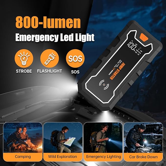 CROS 3500A Car Jump Starter, 24000mAh Battery Booster Pack with Wireless Charger, 12V Portable Jump Box for Gas & Diesel Engines, Power Bank & LED Flashlight