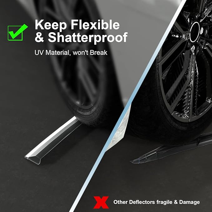 ACLONG Smoke Rain Guards Fit for Honda Accord 2018 2019 2020 2021 2022 Tape-On Side Shatterproof Window Visor, Window Deflectors, 6-Piece Set