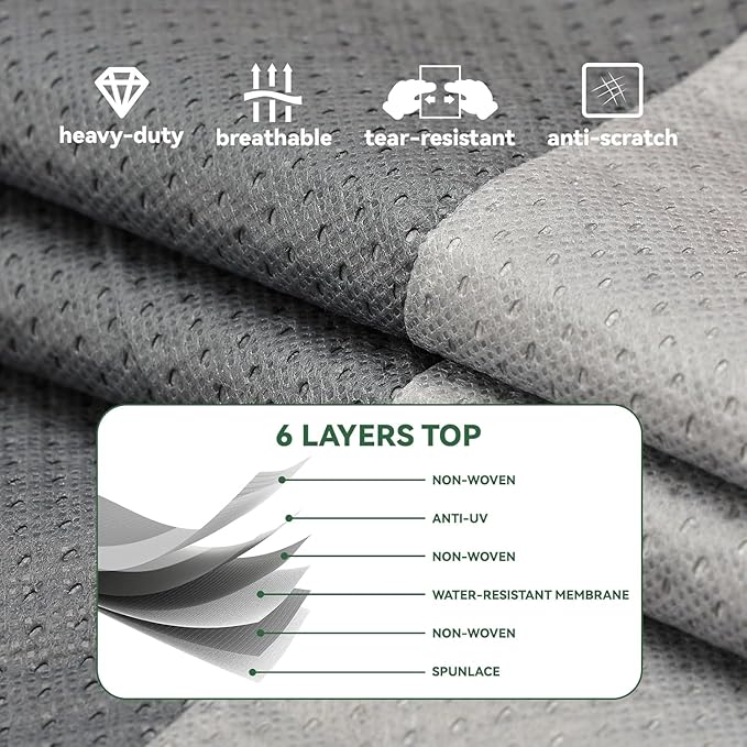 RVGUARD 5th Wheel RV Cover, Camper Cover for 33' - 37' RV, 6 Layers Anti-UV Windproof Waterproof Fifth Wheel Cover, with Storage Bag and Straps, Grey