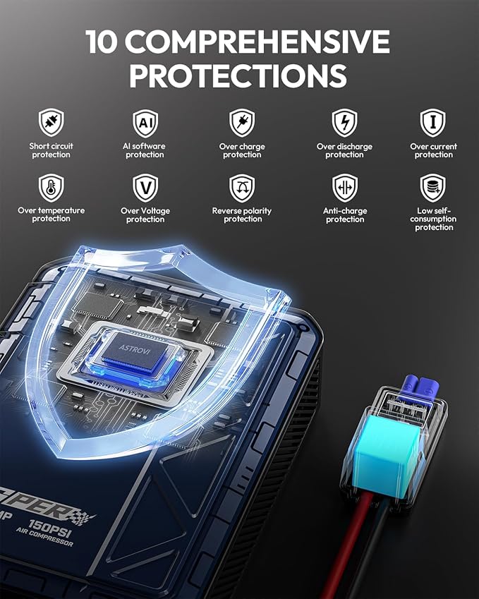 YESPER Jump Starter with Air Compressor 2000A 150PSI Battery Jumper Starter Portable(8L Gas/6L Diesel), 12V Car Jump Pack Battery Charger Jump Box with Jumper Cables, LCD Display, Lights(Blue)