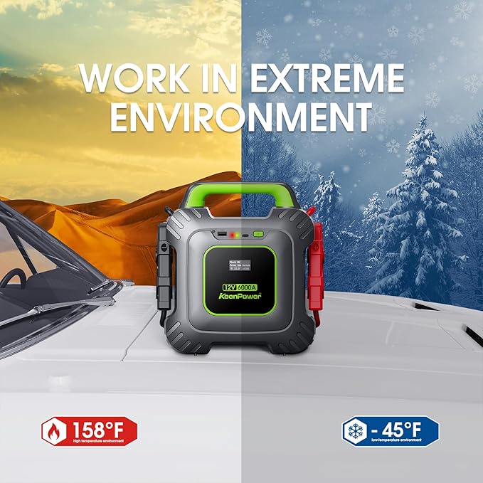 KeenPower 6000A Super Capacitor Jump Starter [Upgraded Clamps & Screen Version] – No Traditional Battery, Powered by 6X 3000F Supercapacitors, Works in -45°F Env, 3-Mins Fast Charging for Instant Use