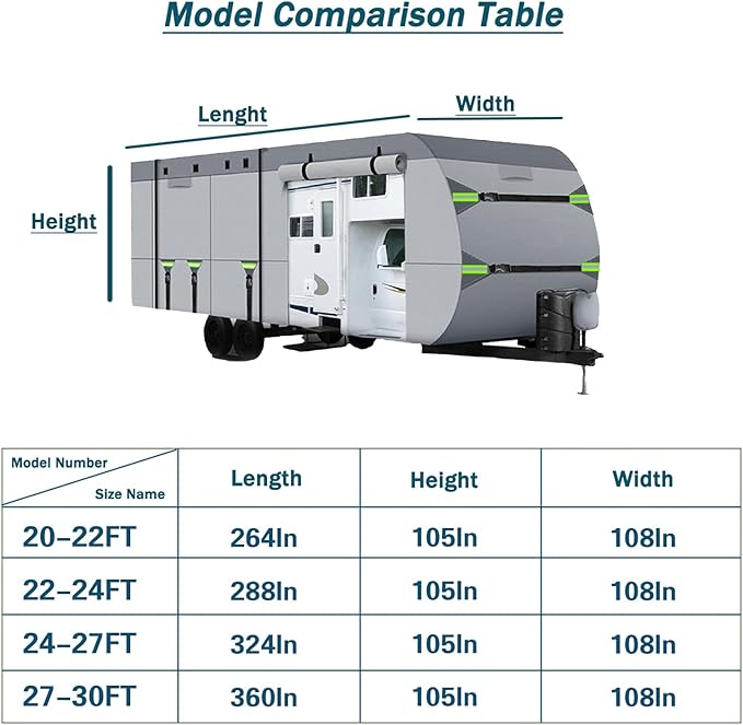 24-27FT RV Cover Upgraded 8 Layers Top Windproof Travel Trailer Camper Cover Cover for 24' to 27' RV, with Tire Cover,Hauler Cover Tongue Jack Extra Long Windproof Ropes