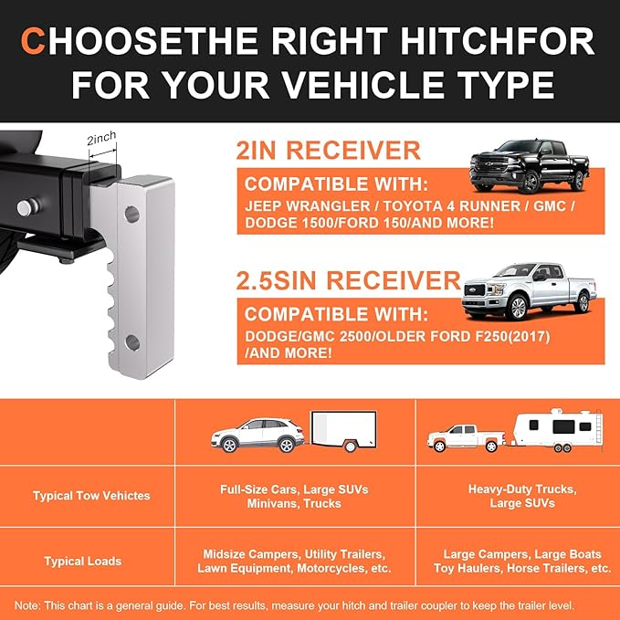 Adjustable Trailer Hitch, Fits 2-Inch Receiver, 6-Inch Drop/Rise for Trucks (12500 LBS GTW), Heavy Duty Aluminum Tow Hitches with 4 Silencer Pads & 2 Locking Hitch Pin, Black