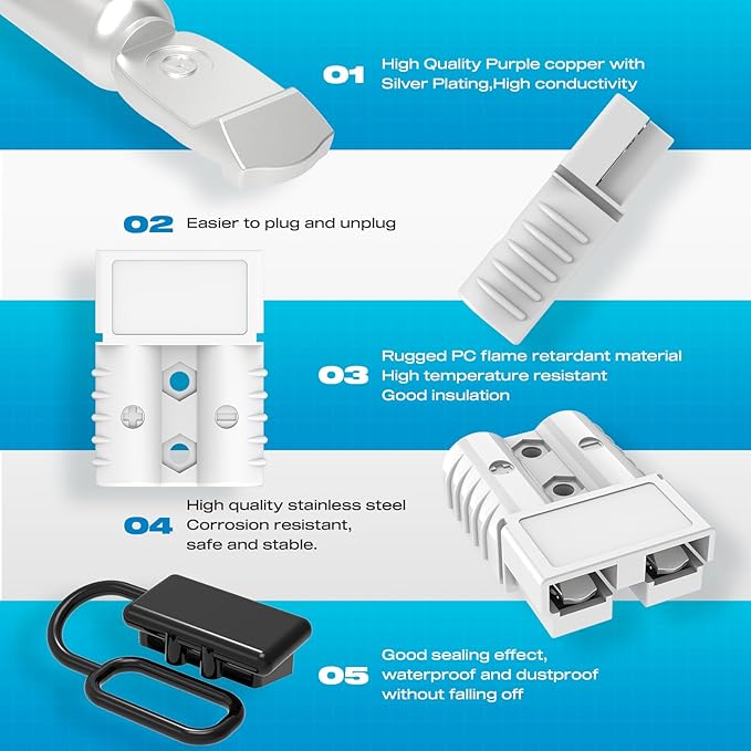 Anderson Connector,120A 4-6AWG Battery Quick Connect 12V-36V Anderson Plug Battery Cable Quick Connect Disconnect Plug Winch Wiring Kit for Cable RV Truck Winch (2 Pack)-Gray