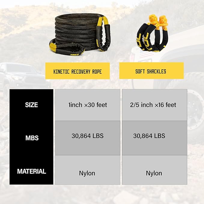 Kinetic Recovery Rope, 1 inch x 30 Feet Heavy Duty Kinetic Tow Ropes with 2Pcs Soft Shackles 30864 LBS Break Strength, Snatch Towing Strap Rope Kit for Offroad Vehicle Truck ATV UTV Car Tractor