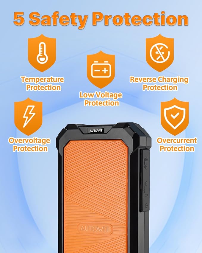 Autowit Super Capacitor Jump Starter, 12V Batteryless Portable Jump Box, Jumper Cables for 8.0 Gas&4.0 Diesel Car, Portable Jump Starter for Car Battery, Bulit-in Supercapacitor, No Need Pre-Charge