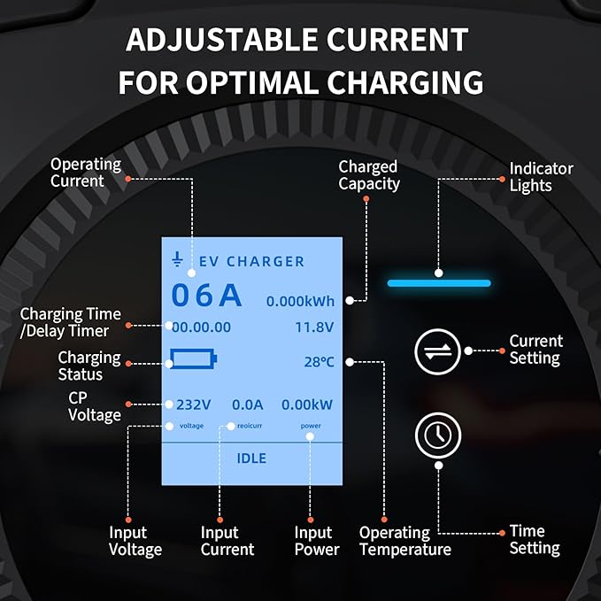 Level 1 EV Charger for J1772 Electric Cars – 110V 16A, 26FT Cable, NEMA 5-15 Plug, Wi-Fi Support, Portable Connector for Home or Travel (Black)