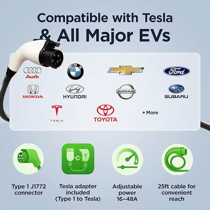 Level 2 EV Charger 48A 11.5kW (40A 9.6 kW Plug-in) - NEMA 14-50 UL Certified Plug with 25’ SAE J1772 Hardwire Cable - 240V Electric Vehicle Charging Station with WiFi Enabled APP & RFID Screen