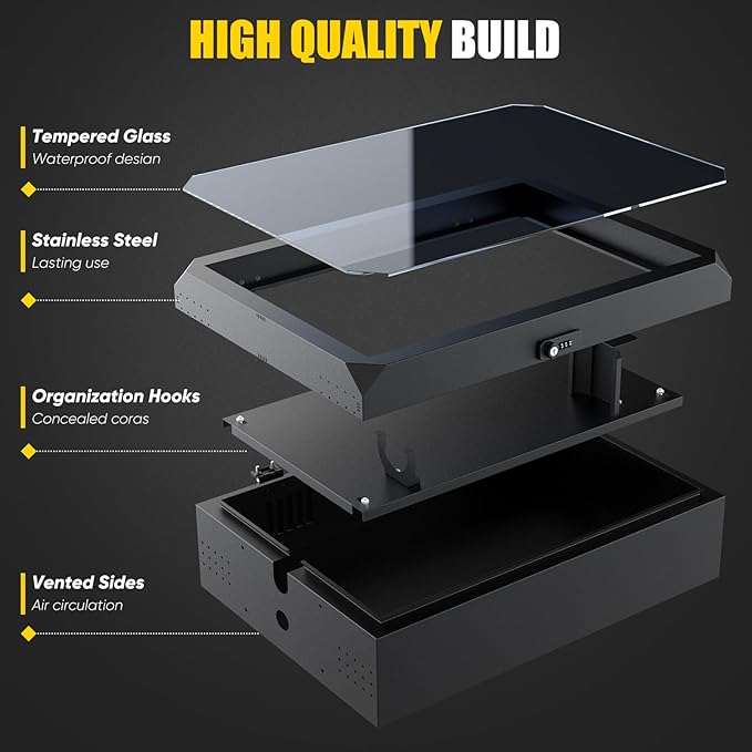 Tesla Wall Charger Cover, Outdoor EV Charger Enclosure Universal Fit for All Electric Vehicle Chargers, Large Capacity Weatherproof Wall-Mounted Charger Box