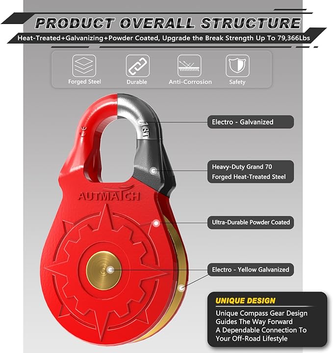 AUTMATCH Winch Snatch Block 18 Ton - Winch Pulley (79,366 Lbs) Break Strength, Heavy Duty Off Road Recovery Towing Pulley Blocks for Synthetic Rope or Steel Cable, Truck, UTV, ATV, Red