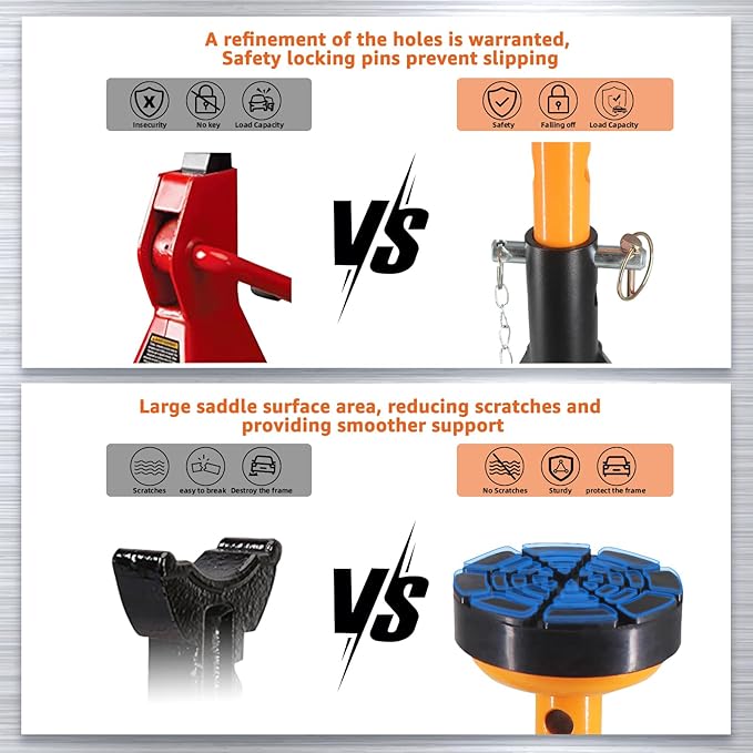 BESTOOL Jack Stands 4 ton, Jack Stand with Security Locking Pins 8,000 lbs Capacity, 2 Pack (Black)