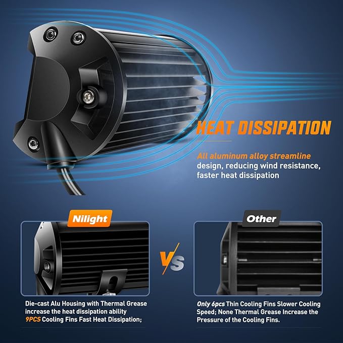 Nilight 6.5 Inch LED Light Pods Green Triple Row 2PCS 120W Flood Spot Combo Off Road Driving Fog Fishing Hunting Emergency Safety Signal Deck Trailer Lighting for UTV Pick-up Van Boat Tractor